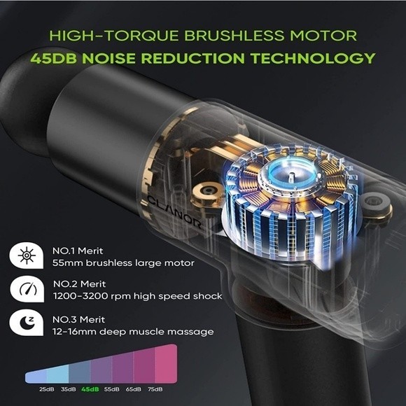 Clanor Massage Gun, Deep Tissue Muscle Massager for Pain Reliefs - Picture 2 of 10